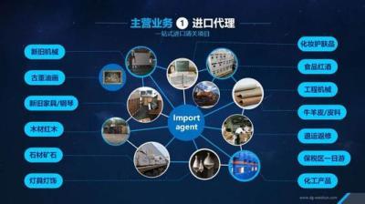 對(duì)外承包工程物資報(bào)關(guān)全流程解析